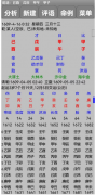 清代肃親王豪格自戕命例（乾坤网算命一条街）