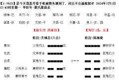 一个监考卦，让我想起了曾经监考英语六级考试的经历（乾坤网算命一条街）