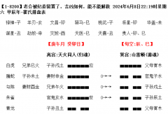 直到被纪委带走，他才明白曾经的意气风发，都化为灰烬了（乾坤网算命一条街）