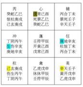 <b>奇门遁甲案例(103）手续能办下来吗？真人算命大师</b>