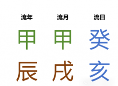 每日运势 2024.10.26（周六）癸亥日（乾坤