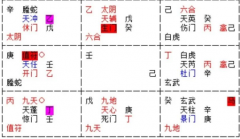 <b>奇门遁甲(82）与人合作能赚钱吗？真人算命大师</b>