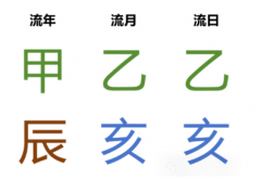 每日运势 2024.11.7（周四）乙亥日（乾坤网算命一条街）