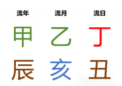 每日运势 2024.11.9（周六）丁丑日（乾坤网算命一条街）