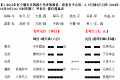 项目报价很微妙，起卦能看清个大概，