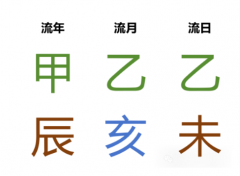 每日运势 2024.11.27（周三）乙未日（乾坤网算命一条街）