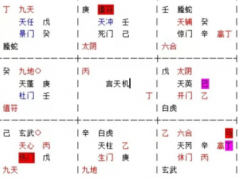 奇门遁甲:工作运势如何？真人算命大师