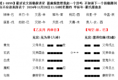 问事情，最怕遇到间爻独发阻隔，阻隔一成，事情就难成（乾坤网算命一条街）