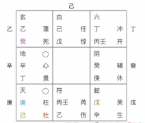 奇门遁甲(95)老公有桃花吗?真人算命大师