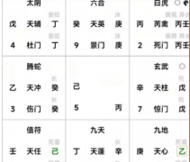 奇门遁甲(7)丈夫有别人吗？真人算命大师