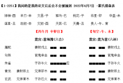 实战断卦，也离不开运气的，所以卦师更需要知晓自己的运势（乾坤网算命一条街）