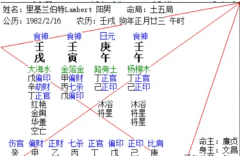 二月戊寅月月运 辛金两千五百字合集（乾坤网算命一条街）