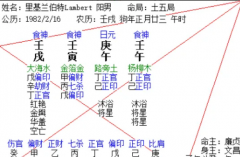 二月戊寅月月运 甲木两千五百字合集（乾坤网算命一条街）