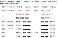 打离婚官司，二审要想翻盘，需要哪些技巧？乾坤网算命一条街