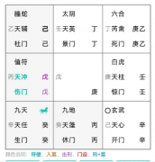 奇门遁甲案例:这个对象能不能谈成？真人算命大师