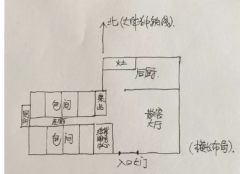 风水实例：西北犯二黑星，太吓人了！算卦街真人在线算命