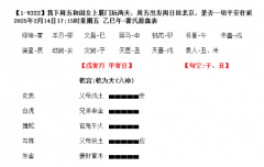 这小事那小事，这不能占那不能占，六爻学个寂寞？乾坤网算命一条街