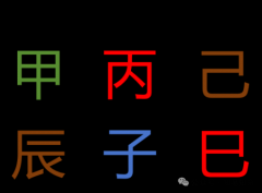 每日运势 2024.12.31（周二）己巳日（乾坤网算命一条街）