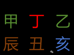 每日运势 2025.01.06（周一）乙亥日（乾坤网算命一条街）