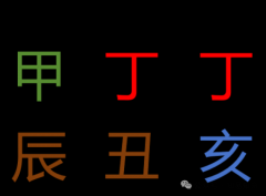 每日运势 2025.01.18（周六）丁亥日（乾坤网算命一条街）