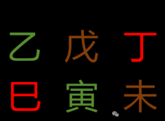 每日运势 2025.02.07（周五）丁未日（乾坤网算命一条街）