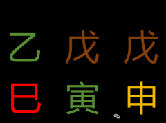 每日运势 2025.02.08（周六）戊申日（乾坤网算命一条街）