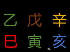 每日运势 2025.02.11（周二）辛亥日（乾坤网算命一条街）