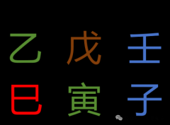 每日运势 2025.02.12（周三）壬子日（乾坤网算命一条街）