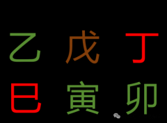 每日运势 2025.02.27（周四）丁卯日(乾坤网算命一条街)