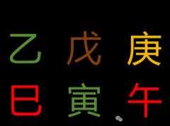 每日运势 2025.03.02（周日）庚午日（乾坤网算命一条街）